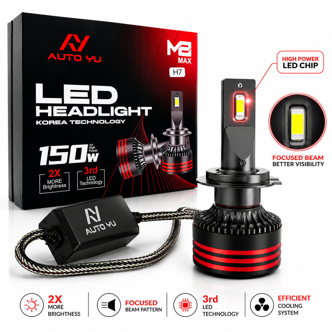 Auto Yu 150W M8 Car LED | 15,000 Lumens | 1‑Year On‑Site Complete Warranty