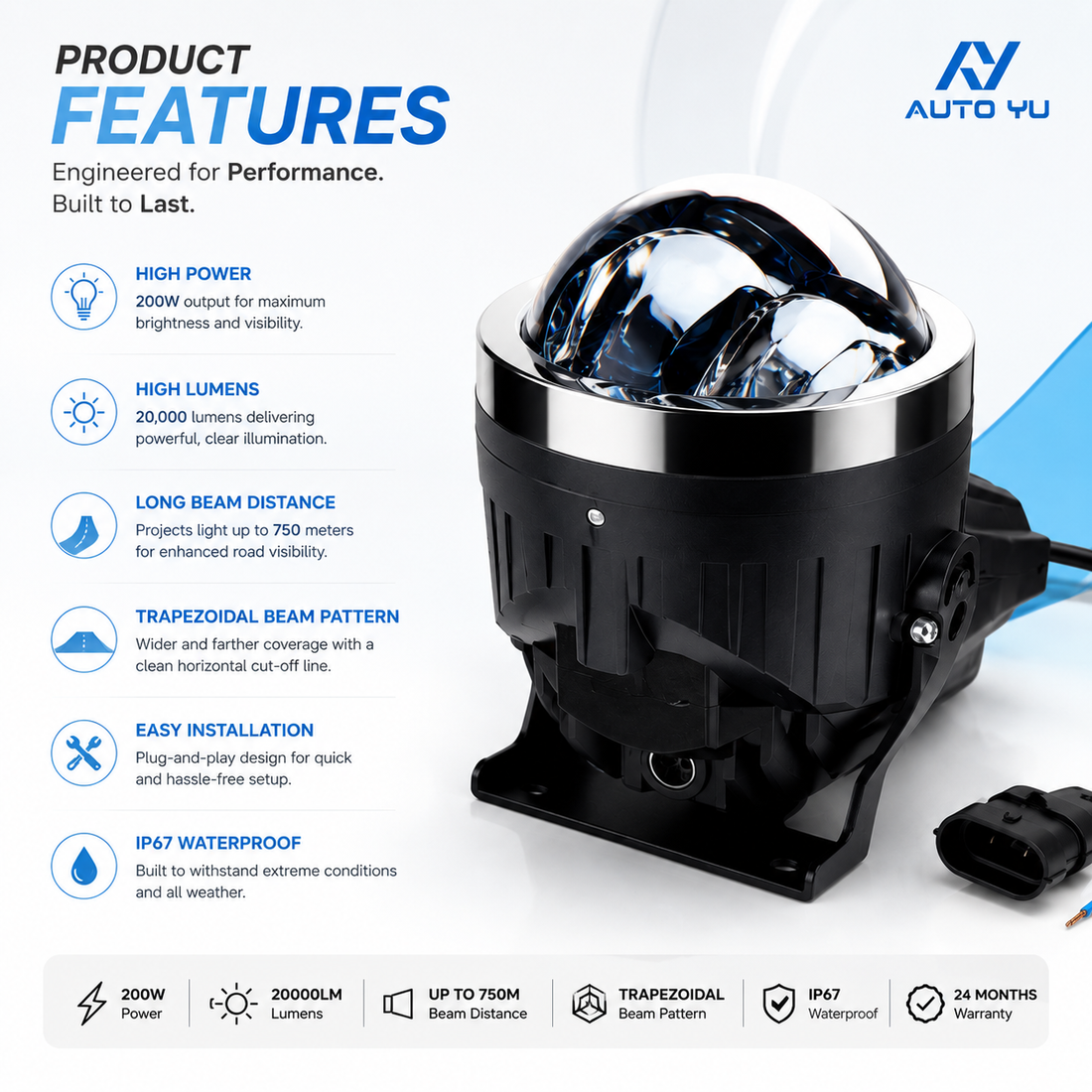 Auto Yu  200Watt Projector | 3-Inch Fog Light Projector | 100W × 2 = 200W (Two Years On-Site Complete Warranty)
